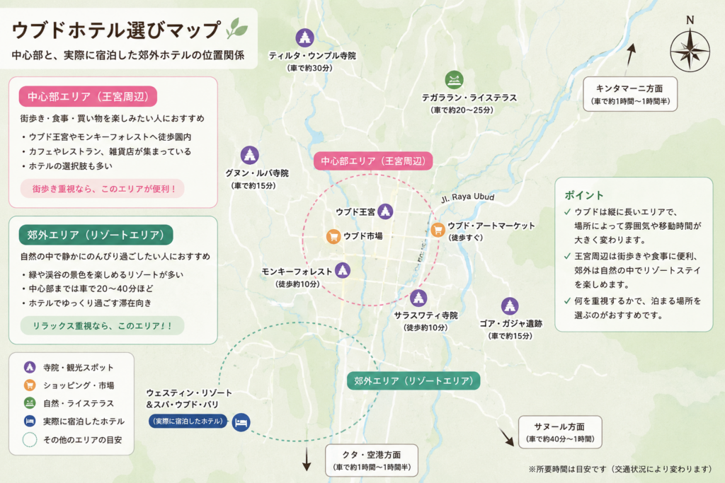 ウブドのホテル選びマップ｜ウブド王宮周辺の中心部とウェスティン・リゾート＆スパ・ウブド・バリの位置関係