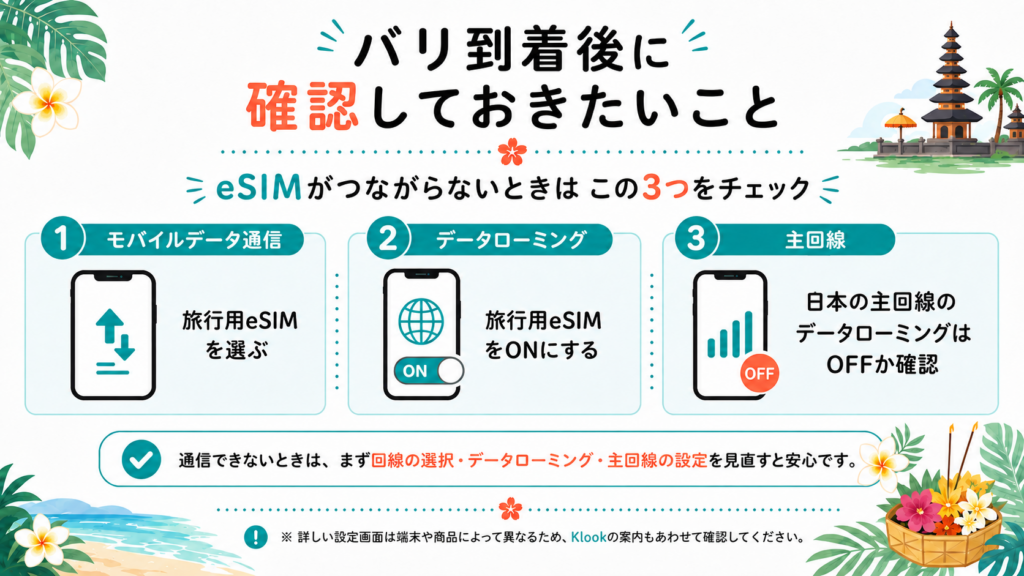 バリ到着後に確認したいeSIMの回線選択・データローミング・主回線設定のチェック画像